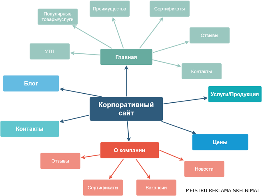 Изображение для новости, статьи, прайса, категории, обьявления, недвижимость, поиск работы